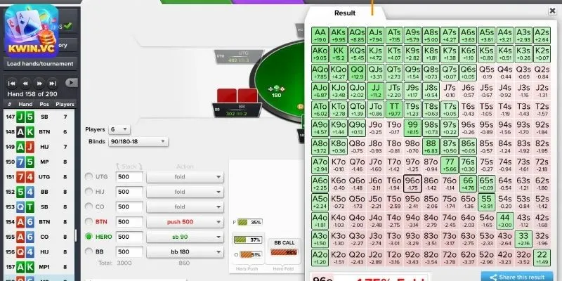 Phần Mềm Tính Xác Suất Poker Hiệu Quả Và Dễ Sử Dụng